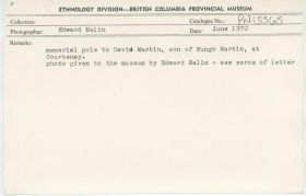 Image representing photograph.