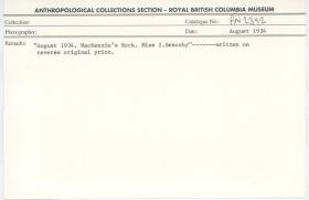 Image representing photograph.