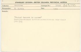 Image representing photograph.