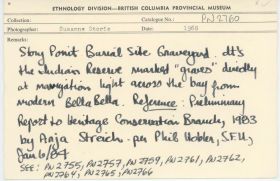 Image representing photograph.