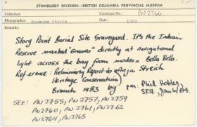 Image representing photograph.