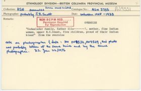 Image representing photograph.