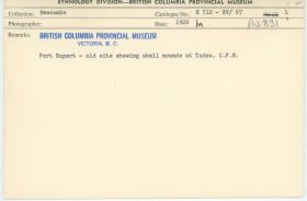 Image representing photograph.