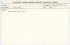 Image representing photograph.