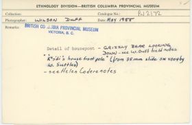 Image representing photograph.