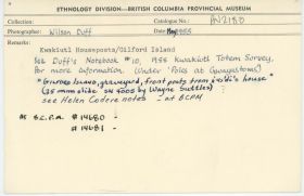 Image representing photograph.