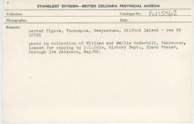 Image representing photograph.