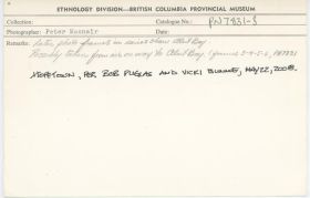 Image representing photograph.