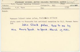 Image representing photograph.