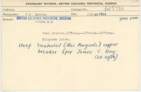 Image representing photograph.