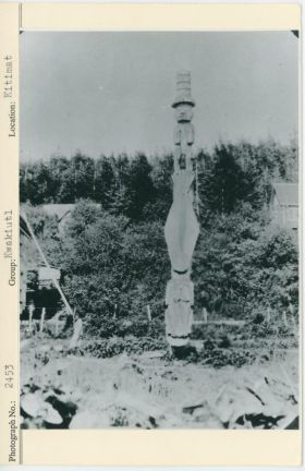 Image representing photograph.