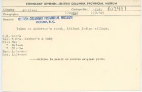 Image representing photograph.