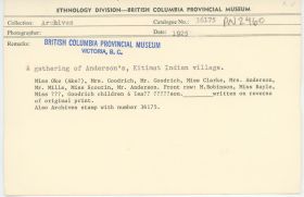 Image representing photograph.