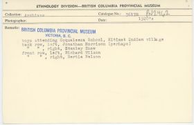 Image representing photograph.