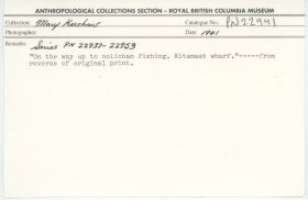 Image representing photograph.