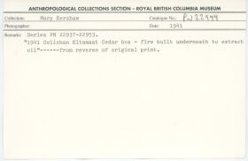 Image representing photograph.