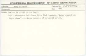 Image representing photograph.