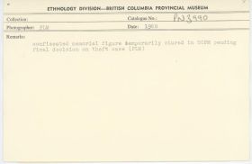 Image representing photograph.