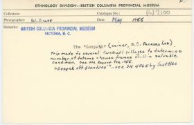 Image representing photograph.