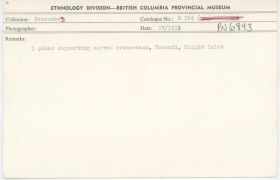 Image representing photograph.