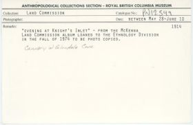 Image representing photograph.