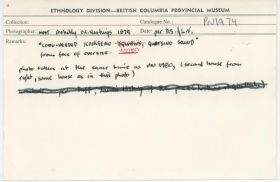 Image representing photograph.