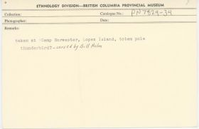 Image representing photograph.