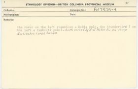 Image representing photograph.