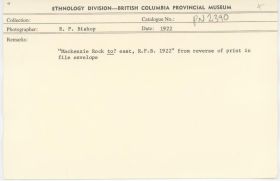 Image representing photograph.