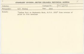 Image representing photograph.