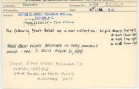 Image representing photograph.