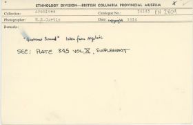 Image representing photograph.