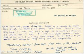 Image representing photograph.