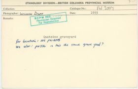 Image representing photograph.