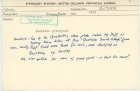 Image representing photograph.