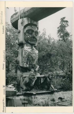 Image representing photograph.