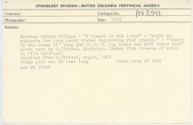 Image representing photograph.