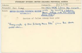 Image representing photograph.