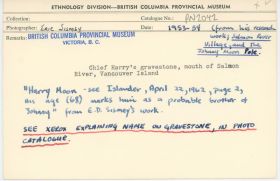 Image representing photograph.