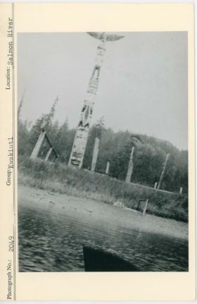 Image representing photograph.