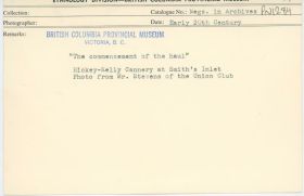 Image representing photograph.