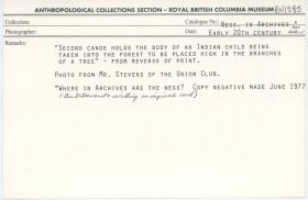 Image representing photograph.