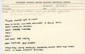 Image representing photograph.