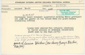 Image representing photograph.