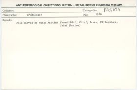 Image representing photograph.