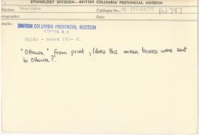 Image representing photograph.