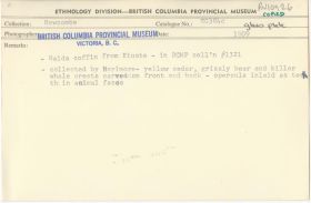 Image representing photograph.