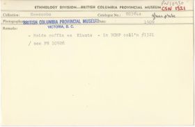 Image representing photograph.