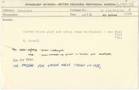 Image representing photograph.