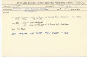 Image representing photograph.